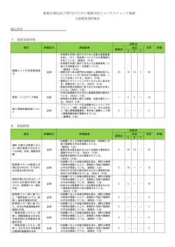 業務合理化及び IT 化のための業務分析とコンサルティング業務