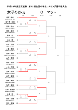 マット 女子52kg C