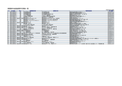 医薬部外品製造業（2016年4月1日） [PDFファイル／98KB]