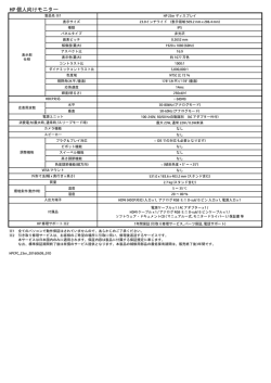 HP 23er 23インチ モニター（PDF）