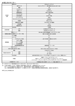 HP 22er 21.5インチ モニター（PDF）