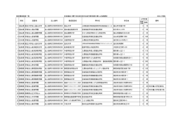 （社会福祉士）（PDF：69KB）