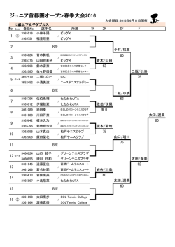 ジュニア首都圏オープン春季大会2016