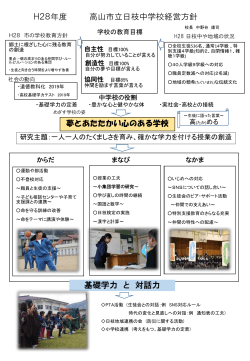 日枝中学校経営全体構図 （PDF 314.1KB）