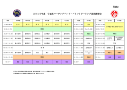 別表2 - 東北マーチングバンド・バトントワーリング連盟