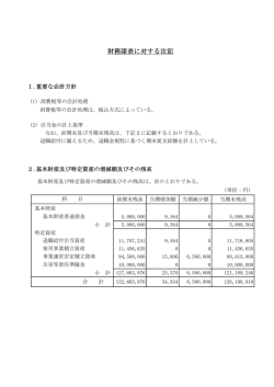 財務諸表に対する注記