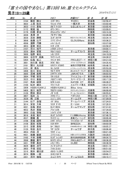 男子19～29歳
