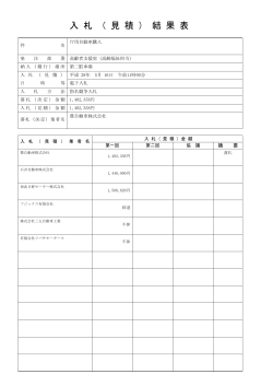 0516 庁用自動車購入(PDF文書)