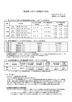 福島第一原子力発電所の状況