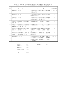平成28年6月甲府市議会定例会提出予算案件表（PDF：79KB）