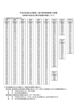 （上級）等採用試験の第1次試験合格者（PDF：97KB）