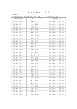 新 規 登 録 者 一 覧 表
