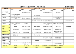 杏林井の頭店 週間メニュー表＜2016年 6月＞第4週