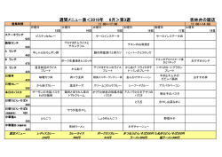 杏林井の頭店 週間メニュー表＜2016年 6月＞第3週
