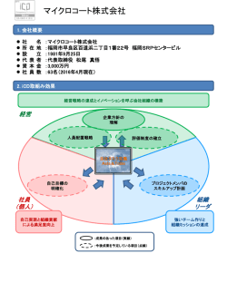 マイクロコート株式会社