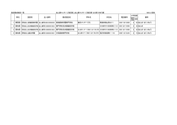 （最終版：法人番号有）28HP掲載用養成施設一覧