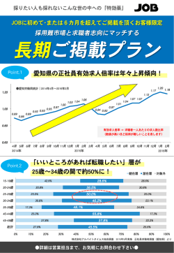 ｢今月のワントピックス｣企画