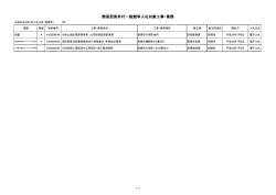 一覧表 - 前橋市
