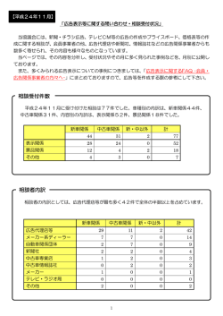 H24年11月 - 自動車公正取引協議会