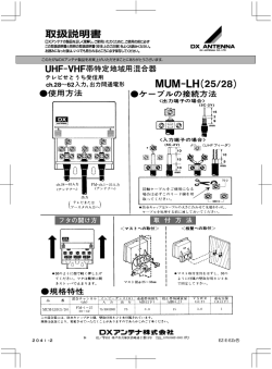 フタの開け方 取 付 方 法