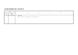 計画書(変更内容)( pdf ： 32KB )