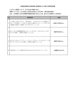 質問回答書（A)（PDF:36KB）