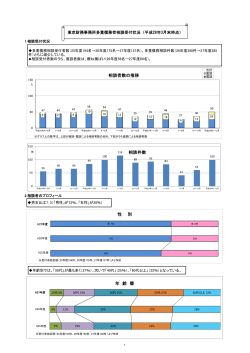 平成27年度東京財務事務所多重債務者相談受付状況（PDF形式：97KB）