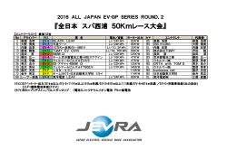 全日本 スパ西浦 50Kmレース大会 - JEVRA 日本電気自動車レース協会