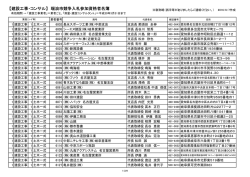 【建設工事・コンサル】 瑞浪市競争入札参加資格者名簿 瑞浪市競争入札