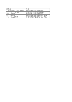 販売店舗一覧 [PDFファイル／34KB]