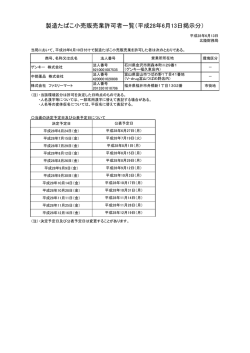 製造たばこ小売販売業許可者一覧（平成28年6月13日