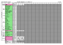 板室本村配水池系（Adobe PDFファイル 125.5KB）