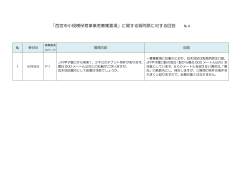 「西宮市小規模保育事業者募集要項」に関する質問票に対する回答