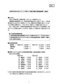資料1(PDF文書)