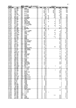 男子18歳以下シングルス