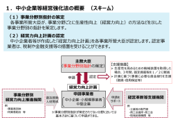 中小企業等経営力強化法の概要（PDF形式/374KB）