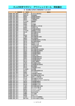新潟県 富山県 石川県 福井県 山梨県 長野県