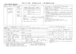 平 成 2 9 年 度 兵 庫 県 立 大 学 入 学 者 選 抜 方 法 等