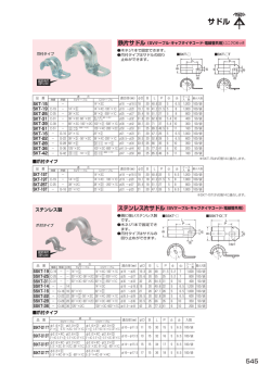 鉄片サドル （SVケーブル･キャブタイヤコード･電線管共用）
