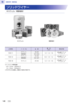 Catalog カタログPDF（Japanese Only）