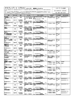 ハローワーク上益城の求人情報