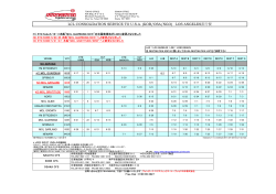 USA LCL(KOB/OSA/NGO)-【2016年05月02日更新】