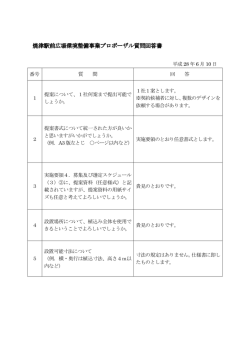 質問書の回答（PDF：41KB）