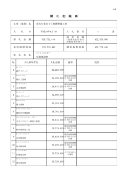 東光6条8丁目側溝整備工事（PDF形式 43キロバイト）