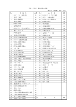 賛助会員の皆様 - 公益財団法人松山市体育協会