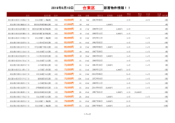 台東区新着物件リスト