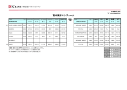 南米東岸スケジュール