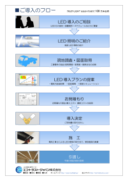 LED照明の検討から導入までのフローチャートを公開。