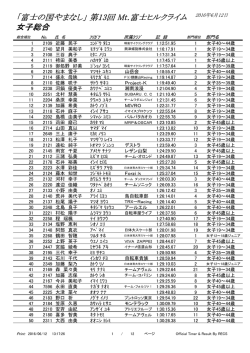 女子総合