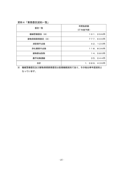 資料4「業務委託契約一覧」